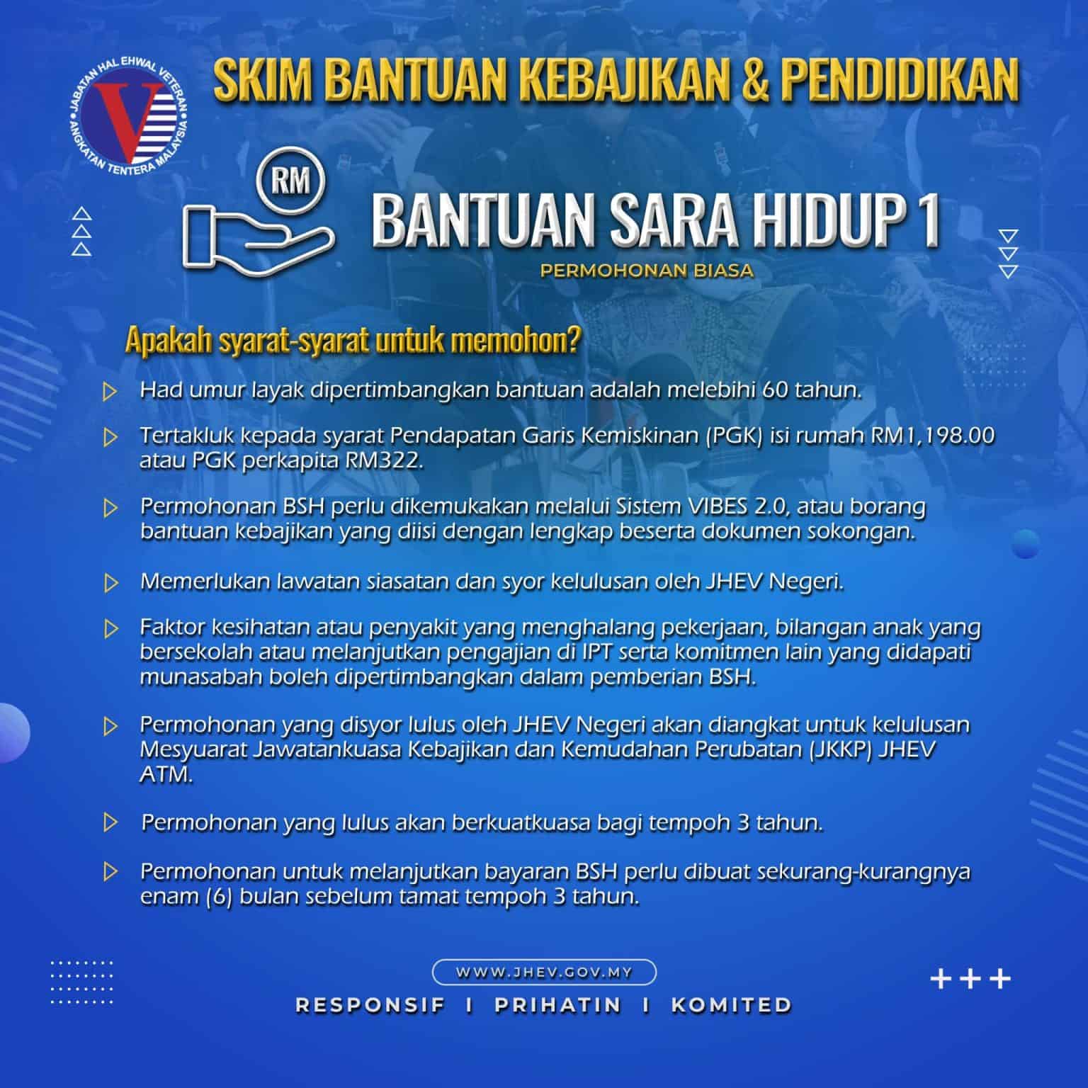 Syarat Mohon Bantuan Sara Hidup